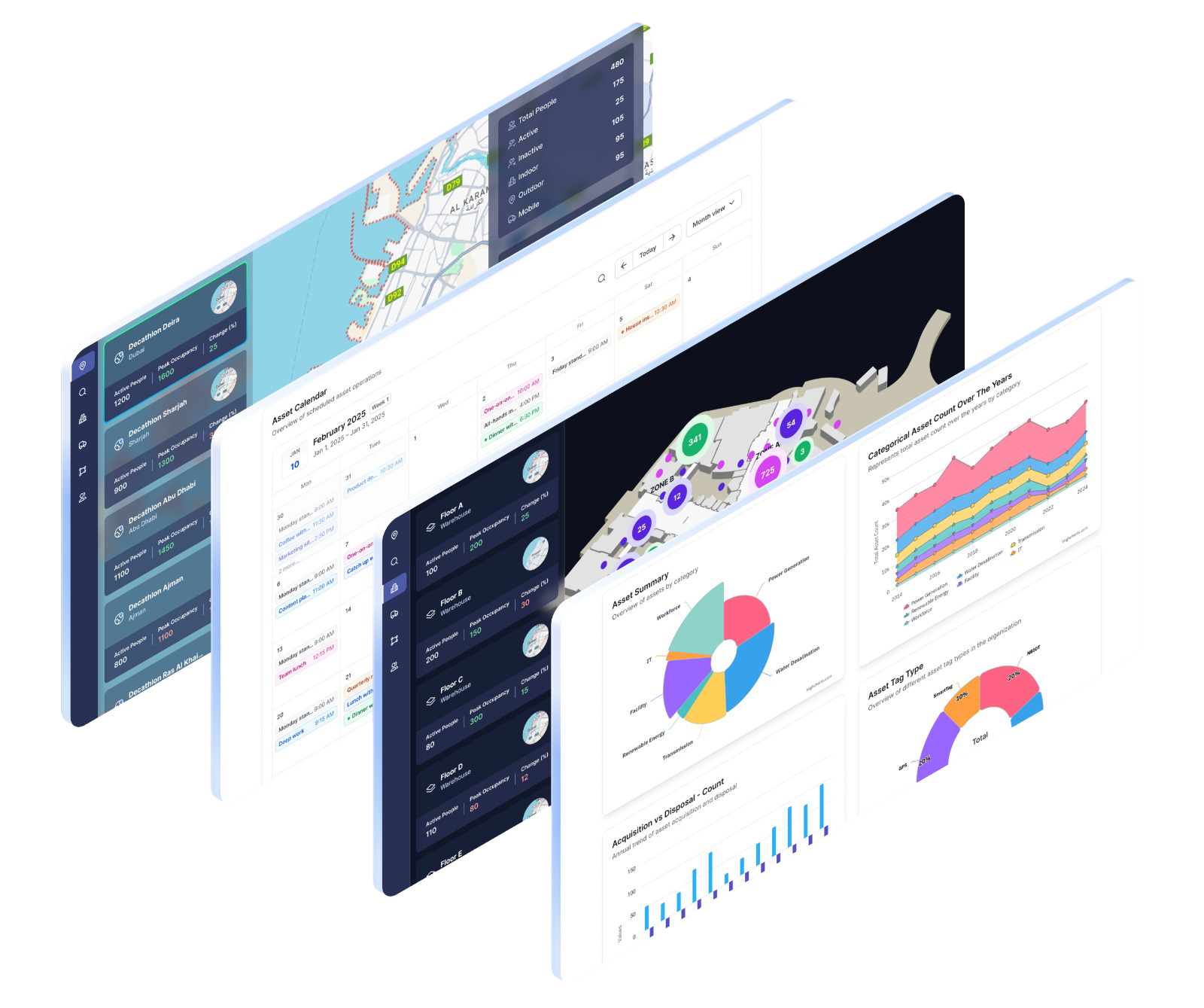 Layered Locatenow.ai dashboard screens showing site occupancy by location, an asset calendar, a floor-plan people map and asset analytics charts